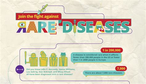 willi prader syndrome life expectancy